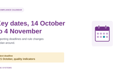 Aged care compliance calendar: key dates from 14 October to 4 November